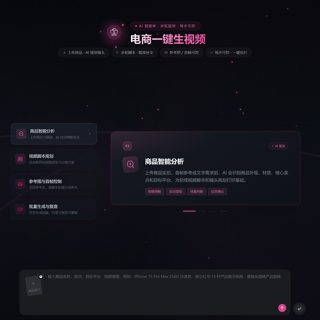 电商商品视频案例