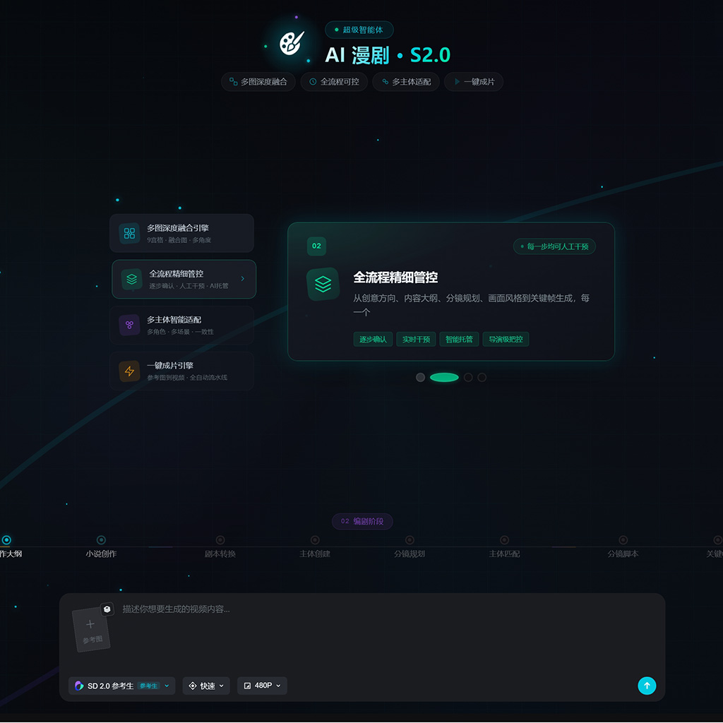 AI品牌VI工厂案例